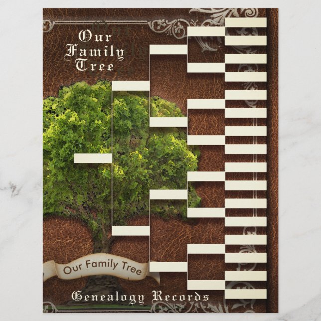 Lámina Genealogy Pedigree (Anverso)