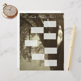 Lámina Gráfico de Ancesto de Genealogía