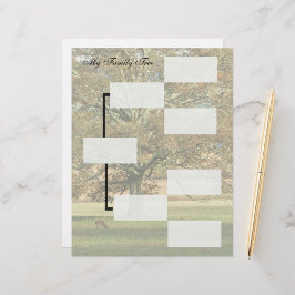 Lámina Gráfico de ancestros de árbol de familia