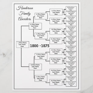 Lámina Gráfico de genealogía de cinco generaciones