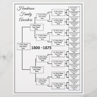 Lámina Gráfico de genealogía de cinco generaciones