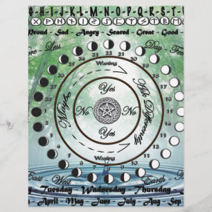 Lámina Gráfico del pendulo pagano de Wiccan