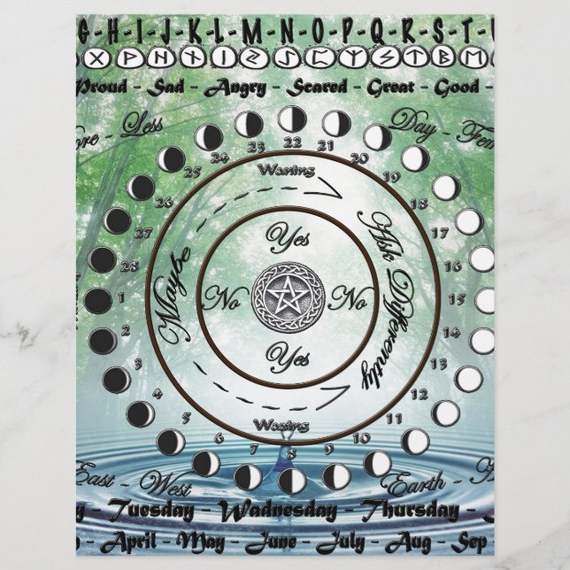 Lámina Gráfico del pendulo pagano de Wiccan (Anverso)