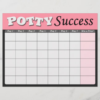 Lámina Gráficos de éxito de formación de pozo rosado