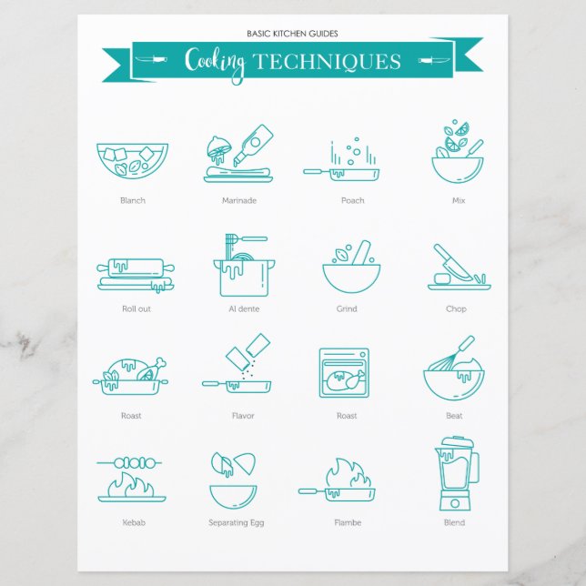 Lámina Guía de cocina: técnicas de cocina (Anverso)