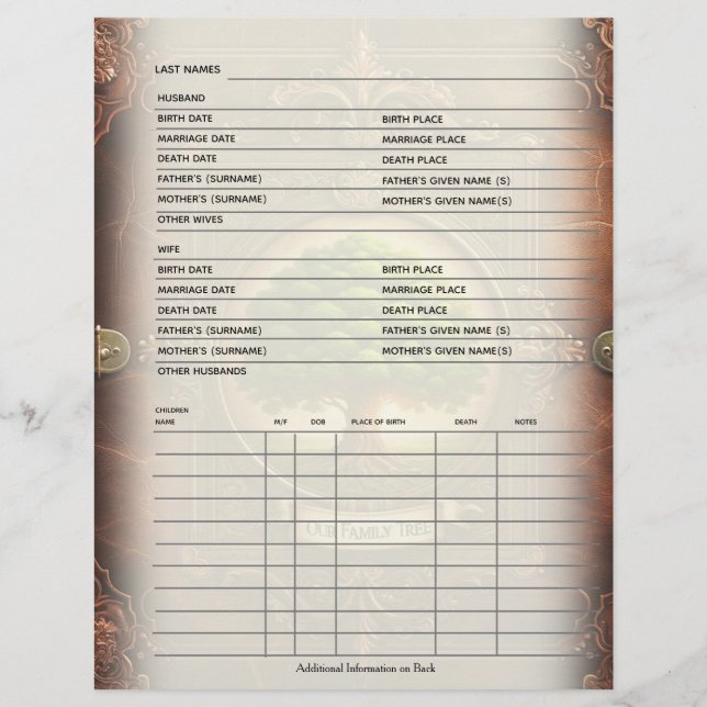 Lámina Guía de genealogía de registros de familia (Anverso)