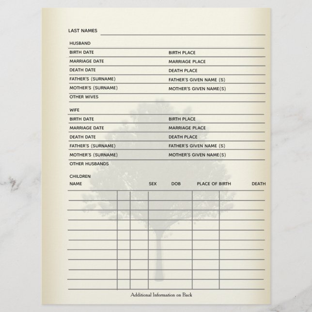 Lámina Guía de genealogía de registros de familia (Anverso)