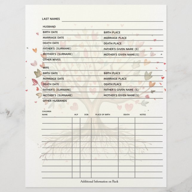 Lámina Guía de genealogía de registros de familia (Anverso)