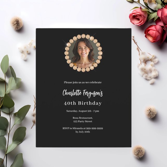 Lámina Invitación a la foto de la fiesta de cumpleaños de (Subido por el creador)