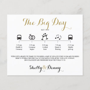 Lámina Itinerario Boda de iconos