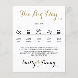 Lámina Itinerario Boda de iconos