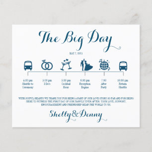 Lámina Itinerario Boda de iconos