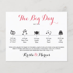 Lámina Itinerario Boda de iconos - Boda de destino