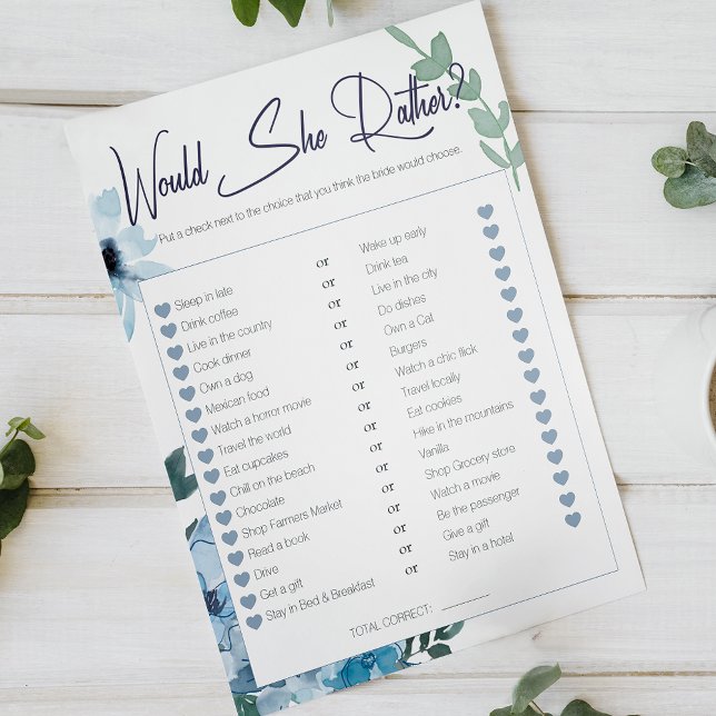 Lámina Juego De Ducha Británica Prefiere Rosas Azules (Subido por el creador)