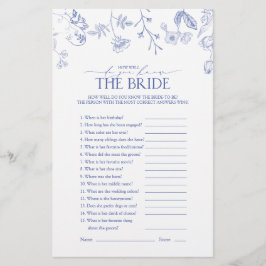 Lámina Juego de ducha de novia victoriana azul y blanca