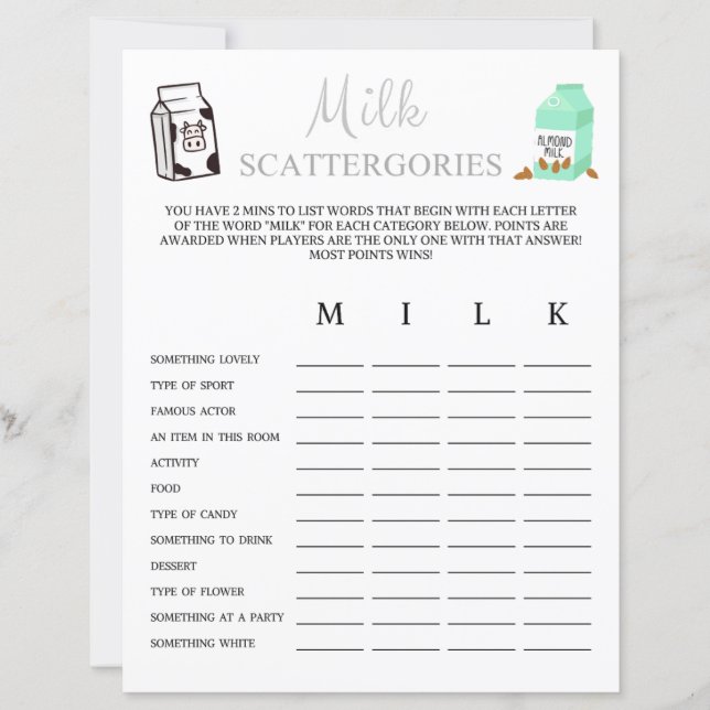 Lámina Juego de escatergories de la leche (Anverso)