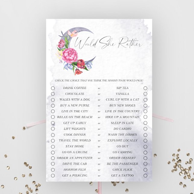 Lámina Juego de ¿Qué preferiría estar sobre la Luna? (Subido por el creador)