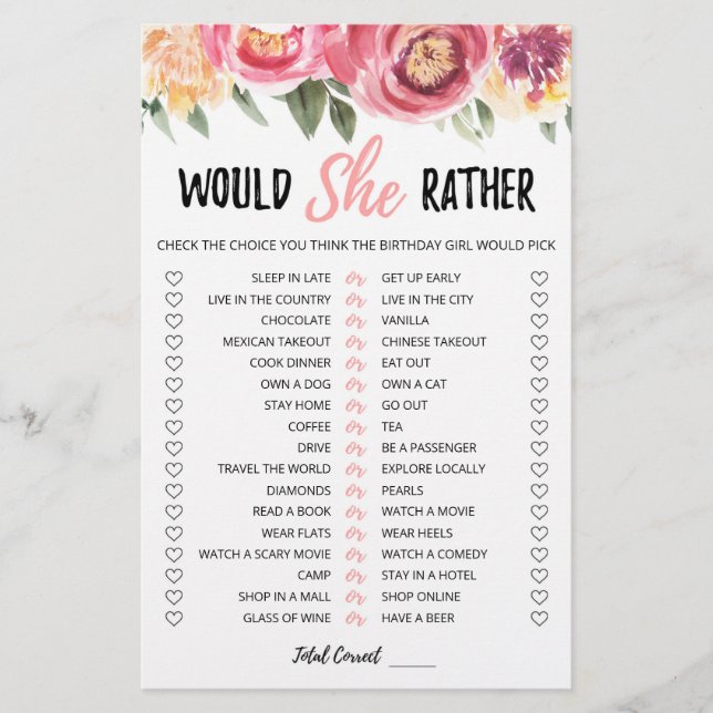 Lámina Juego editable de Cumpleaños ¿Qué Preferiría (Anverso)