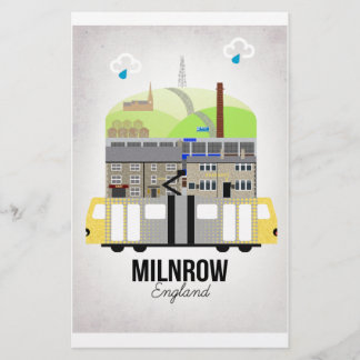 Lámina Milnrow