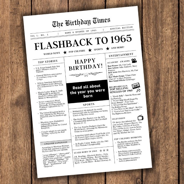 Lámina Nacido en 1965 en blanco y negro del periódico Moc (Flashback to 1965, happy birthday newspaper in vintage style with news and fun facts of the year)