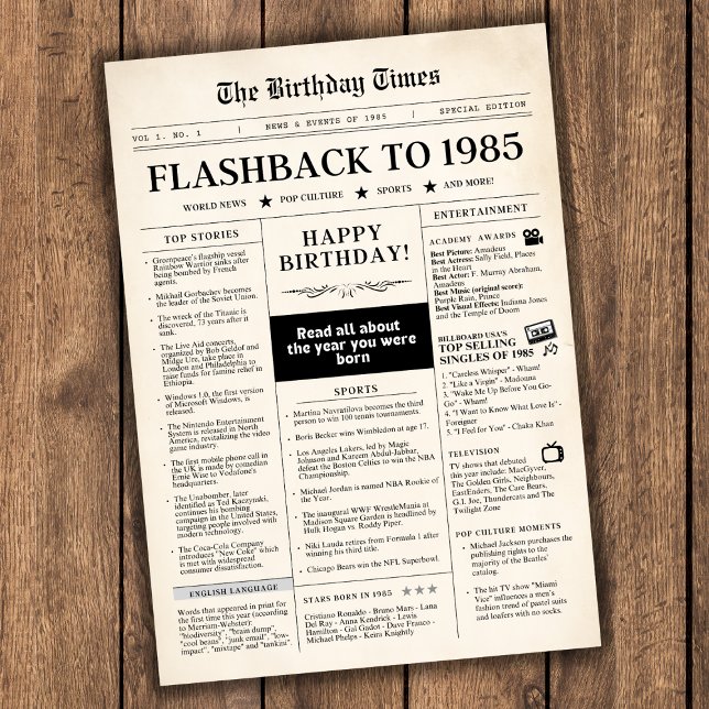 Lámina Nacido en 1985, 40 cumpleaños del periódico burlón (Flashback to 1985 birthday newspaper unique trivia gift, read all about the year you were born)