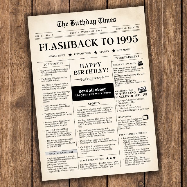 Lámina Nacido en 1995 en un periódico de imitación por 30 (Flashback to 1995 birthday newspaper unique trivia gift, read all about the year you were born)