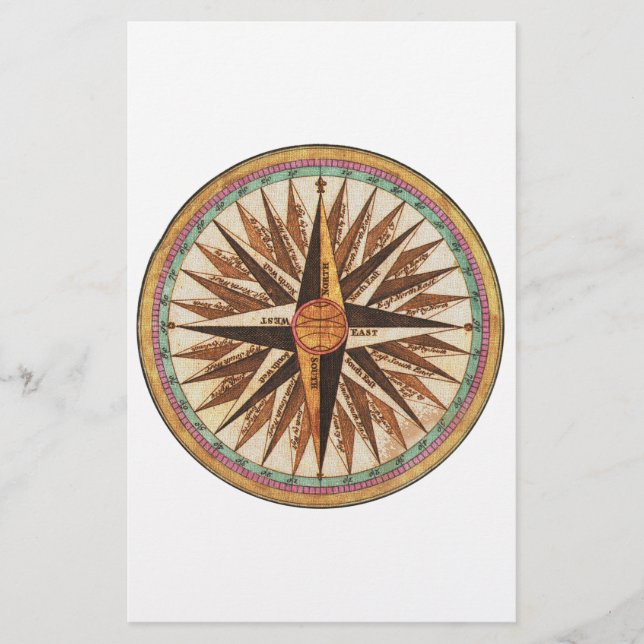 Lámina Navegador de brújulas de nautical vintage (Anverso)