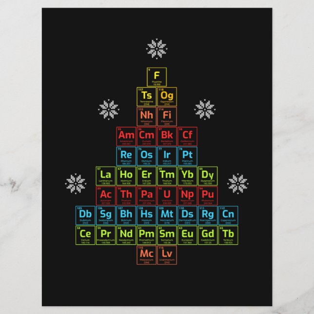 Lámina Navidades Navidades de tabla periódicos (Anverso)