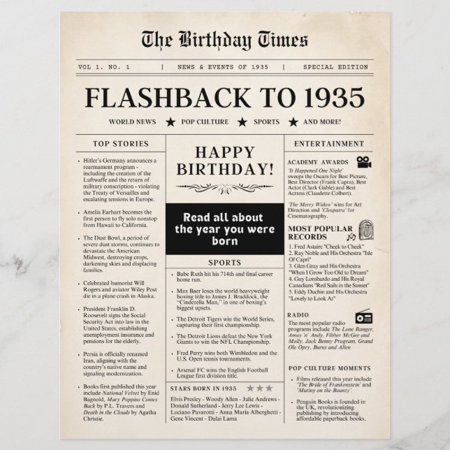 Lámina Periódico de cumpleaños número 90 Sepia 1935 (Anverso)