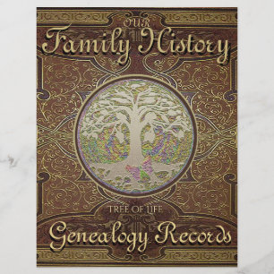 Lámina Personalizado de genealogía de historial familiar