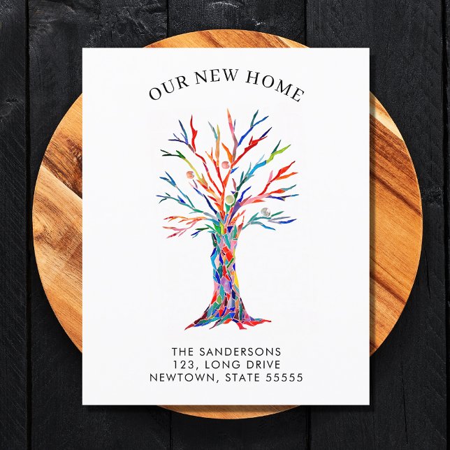 Lámina Presupuestar nuestro nuevo movimiento de casa (Subido por el creador)