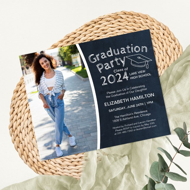 Lámina Presupuesto del Fiesta de posgrado de Chalkboard H (Subido por el creador)