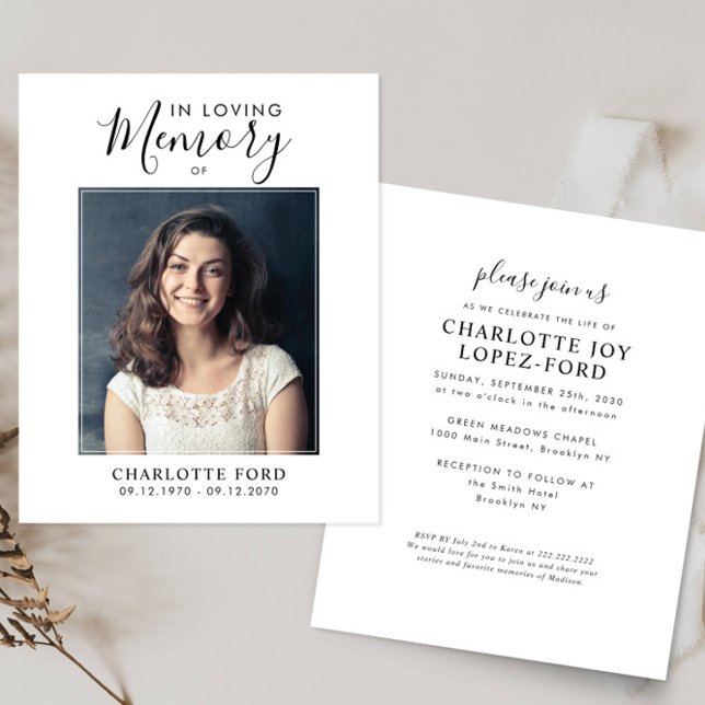 Lámina Presupuesto En El Memorial De La Foto De Memoria A (Subido por el creador)