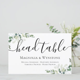 Lámina PRESUPUESTO Eucalyptus Boda Mesa Rótulo