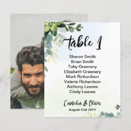 Lámina Presupuesto Número de la tabla Número de asientos