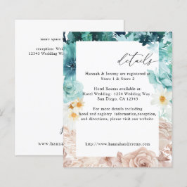 Lámina Presupuesto Turquesa y Rubor Floral rosa