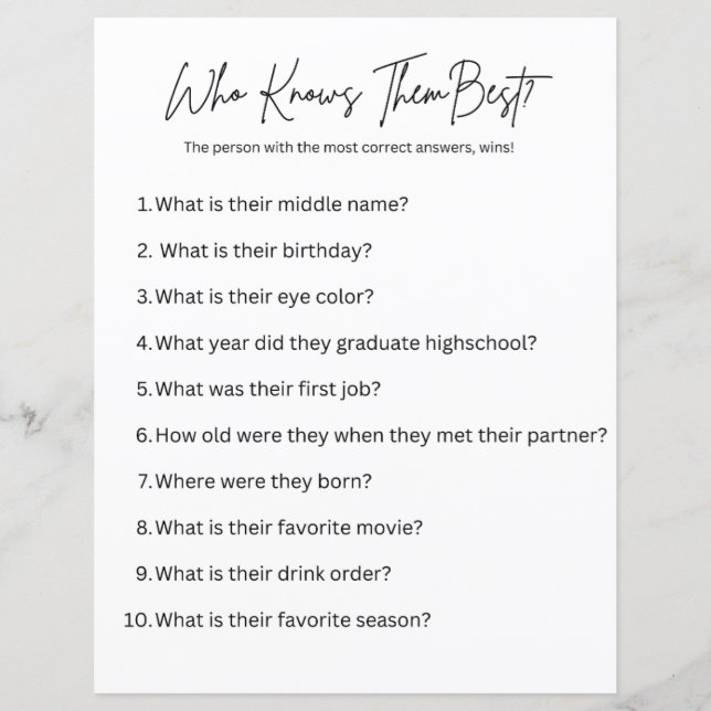 Lámina ¿Quién los conoce mejor? Juego fiesta (Anverso)