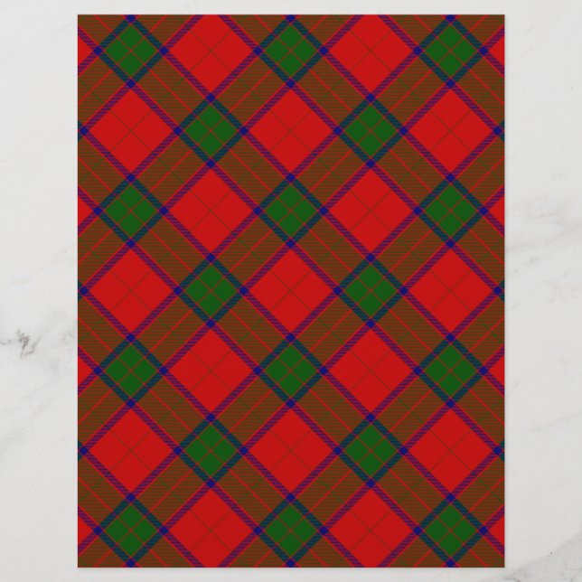 Lámina Robertson tartan platillo rojo (Anverso)