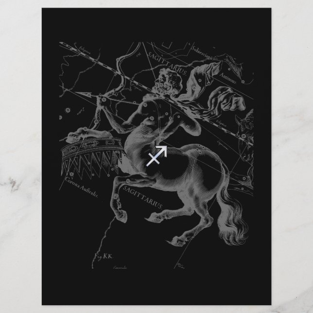 Lámina Rótulo cromado Sagittarius Zodiac Hevelius alreded (Anverso)