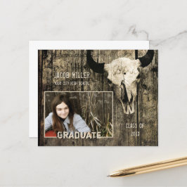 Lámina Ruido País Presupuesto Occidente Calavera de Toro