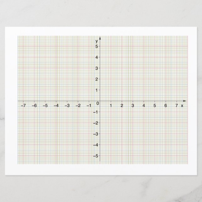 Lámina Sistema de coordenadas X Y Math algebraico (Anverso)