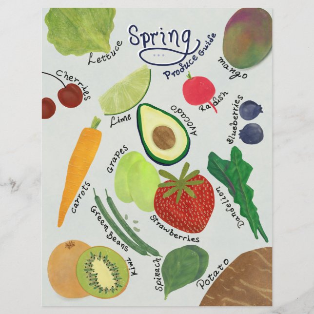 Lámina Spring Produce Guide  (Anverso)
