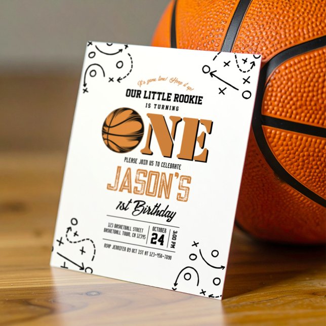 Lámina Tácticas modernas de baloncesto Presupuesto primer (Subido por el creador)