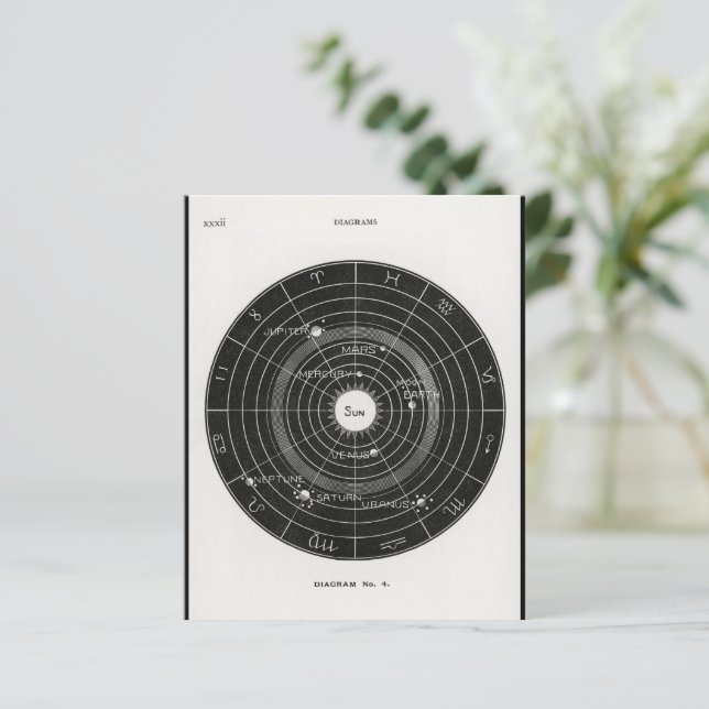 Lámina tarot, bruja, signo de zodiaco, espacio, mágico, l (Anverso de pie)