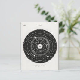 Lámina tarot, bruja, signo de zodiaco, espacio, mágico, l