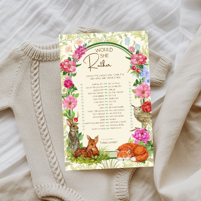 Lámina Wild One Woodland Birthday Party Game (Subido por el creador)