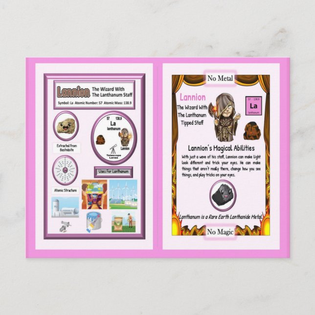 Lannion - Tarjeta de comercialización Lanthanum (Anverso)