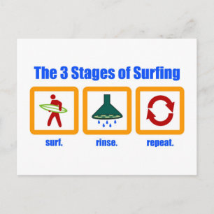 Las 3 etapas de la postal de surf