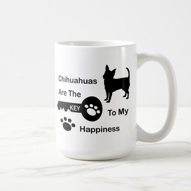 Las chihuahuas son la llave a mi taza de café de (Derecha)