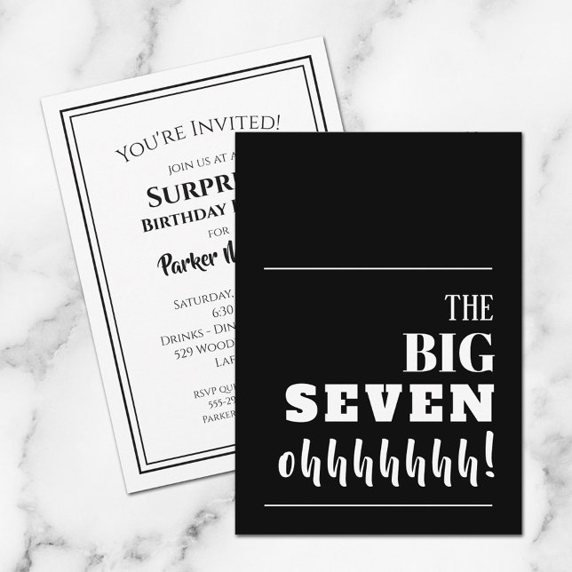 Las GRANDES invitaciones a la fiesta de cumpleaños (Subido por el creador)